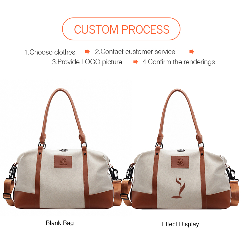 Reisetasche für Männer und Fra – Yoga Fitness Gym Photos Bewertung und Preis